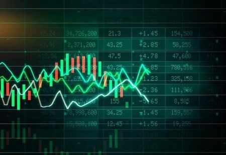 Infosys and HDFC Bank Lift Domestic Equity Indices Sensex and Nifty