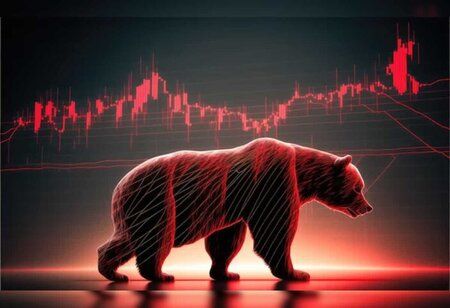 Market Crash Over Two Thirds of Mid and Small Cap Equities are in Bear Trend