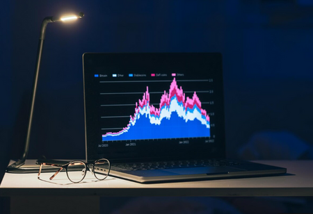 Today Stock Market Highlights